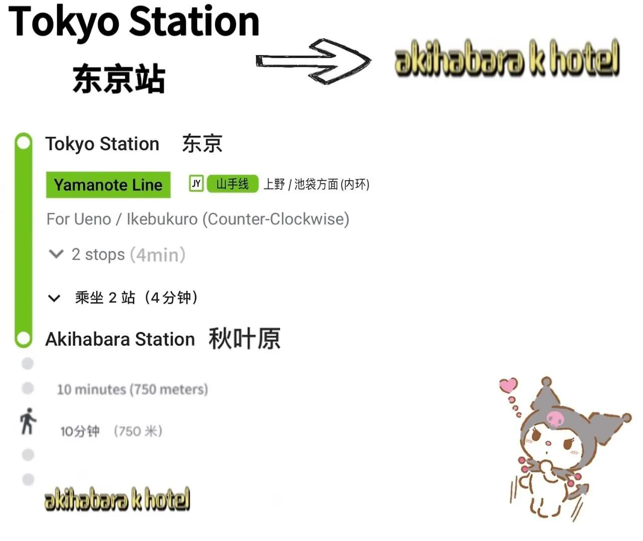Appartement Akihabara K à Tōkyō