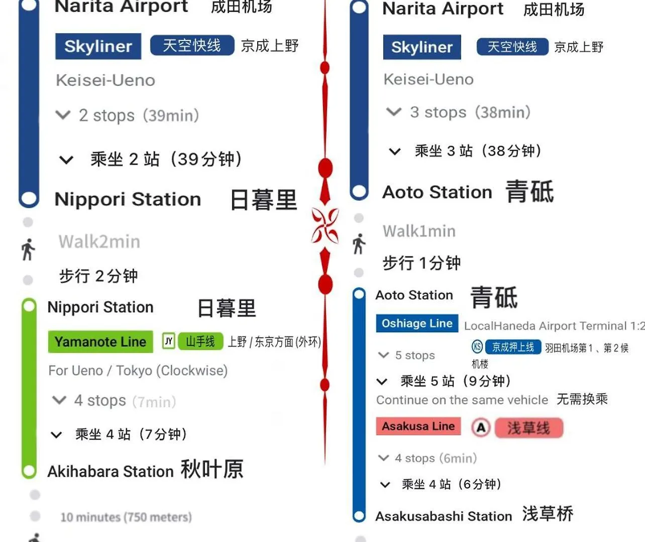 Apartmán Akihabara K Prefektura Tokio