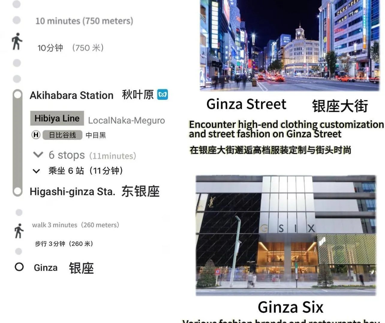 Apartmán Akihabara K Prefektura Tokio Japonsko