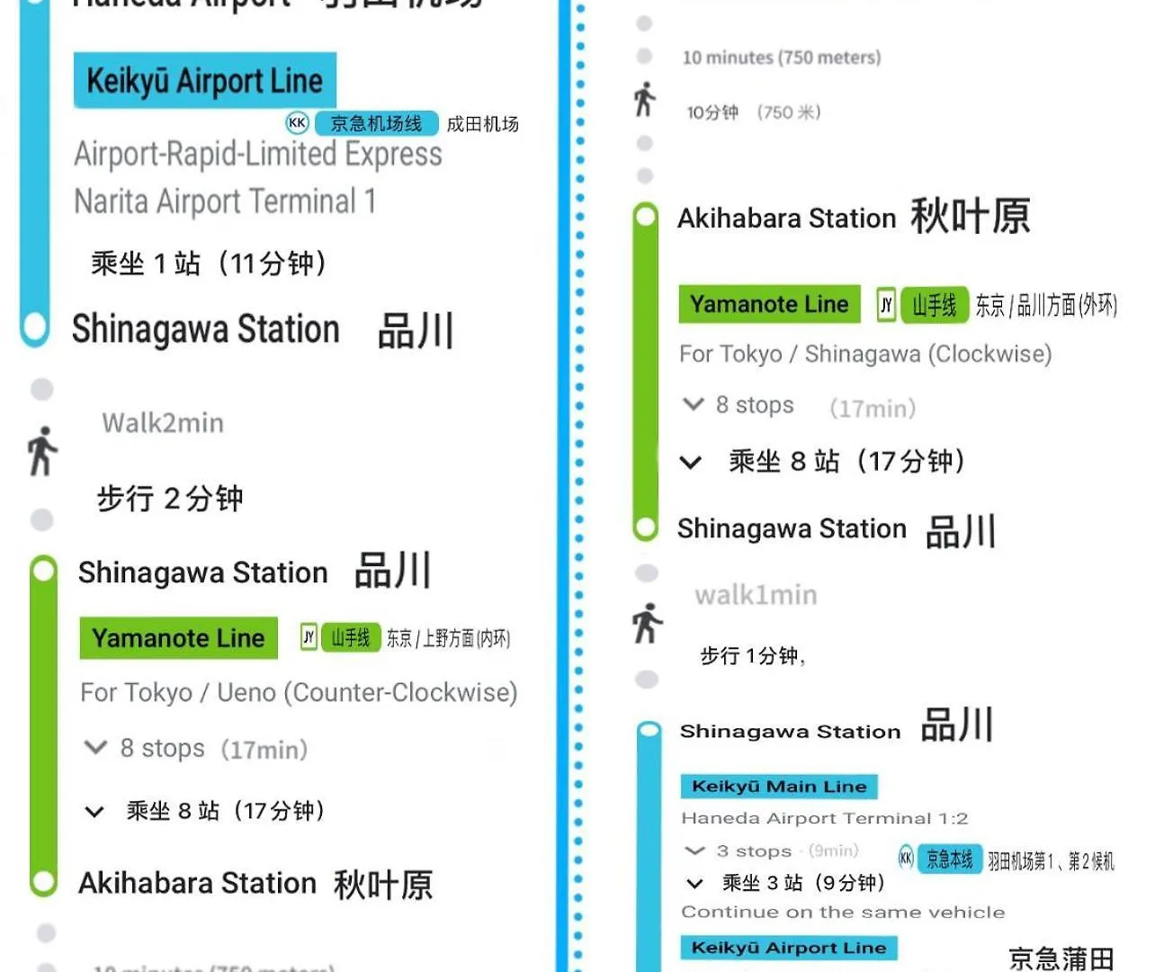 Apartmán Akihabara K Prefektura Tokio