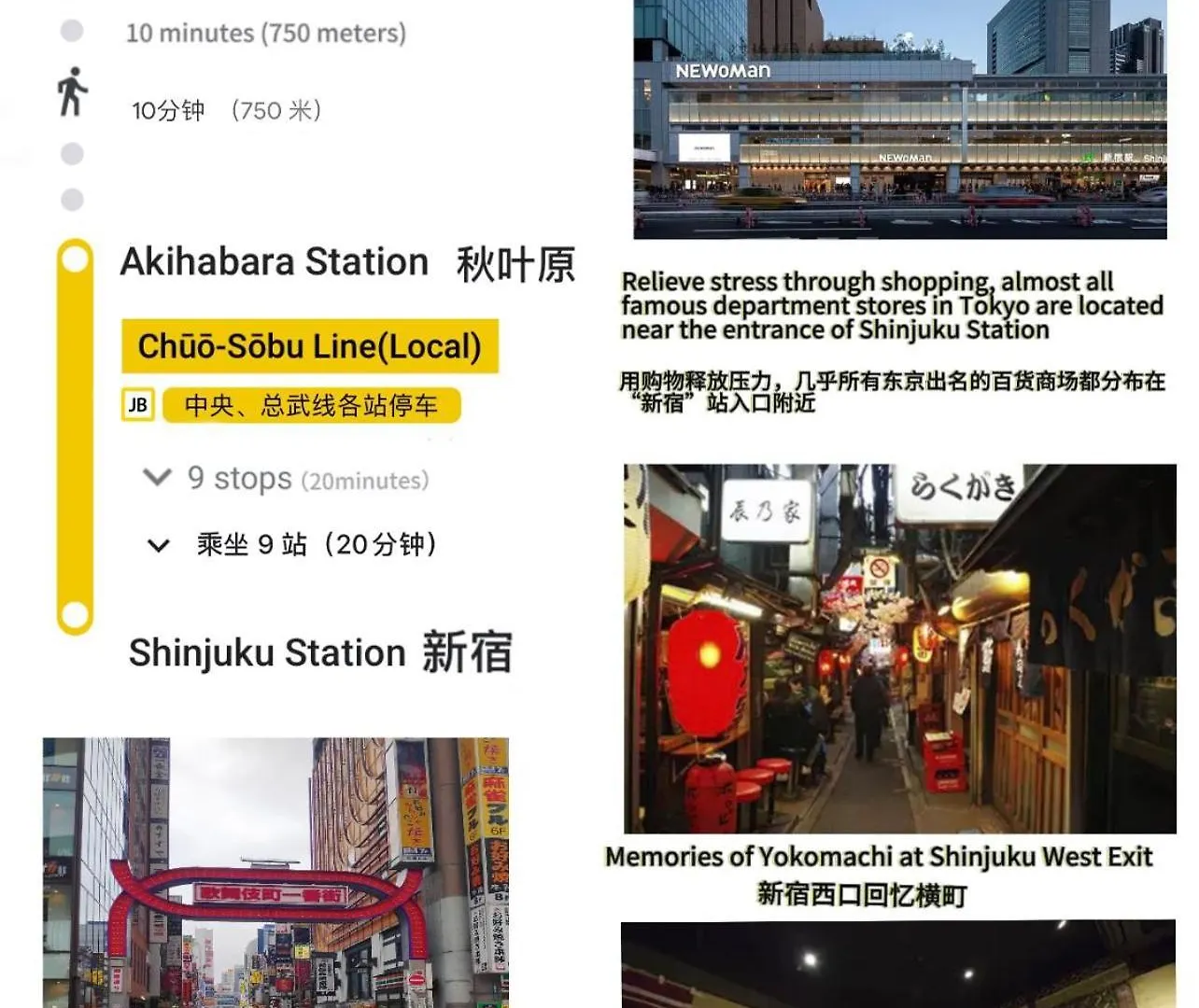 Apartmán Akihabara K Prefektura Tokio Japonsko